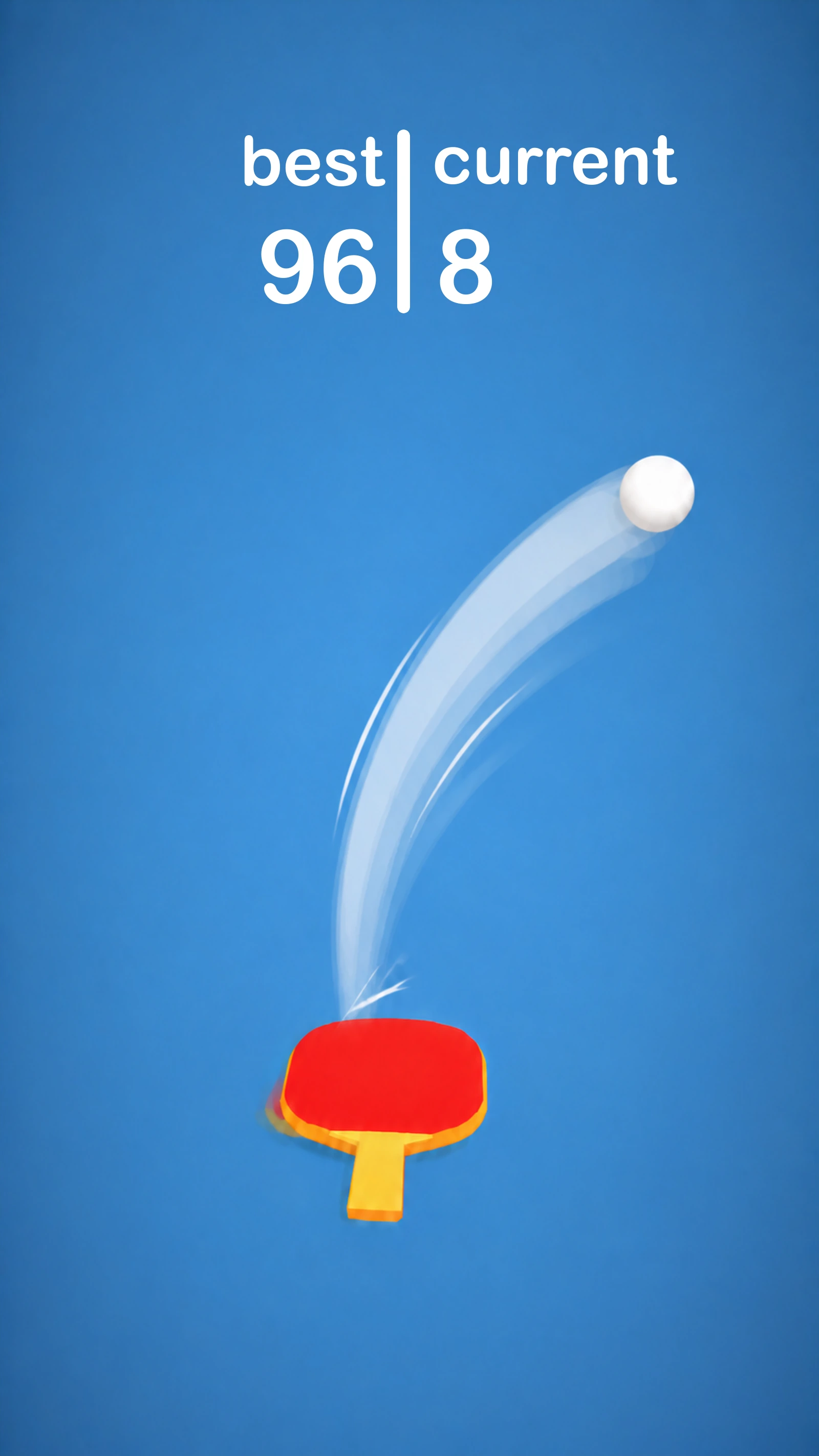 Eighth point: the loop stays clear through the finish