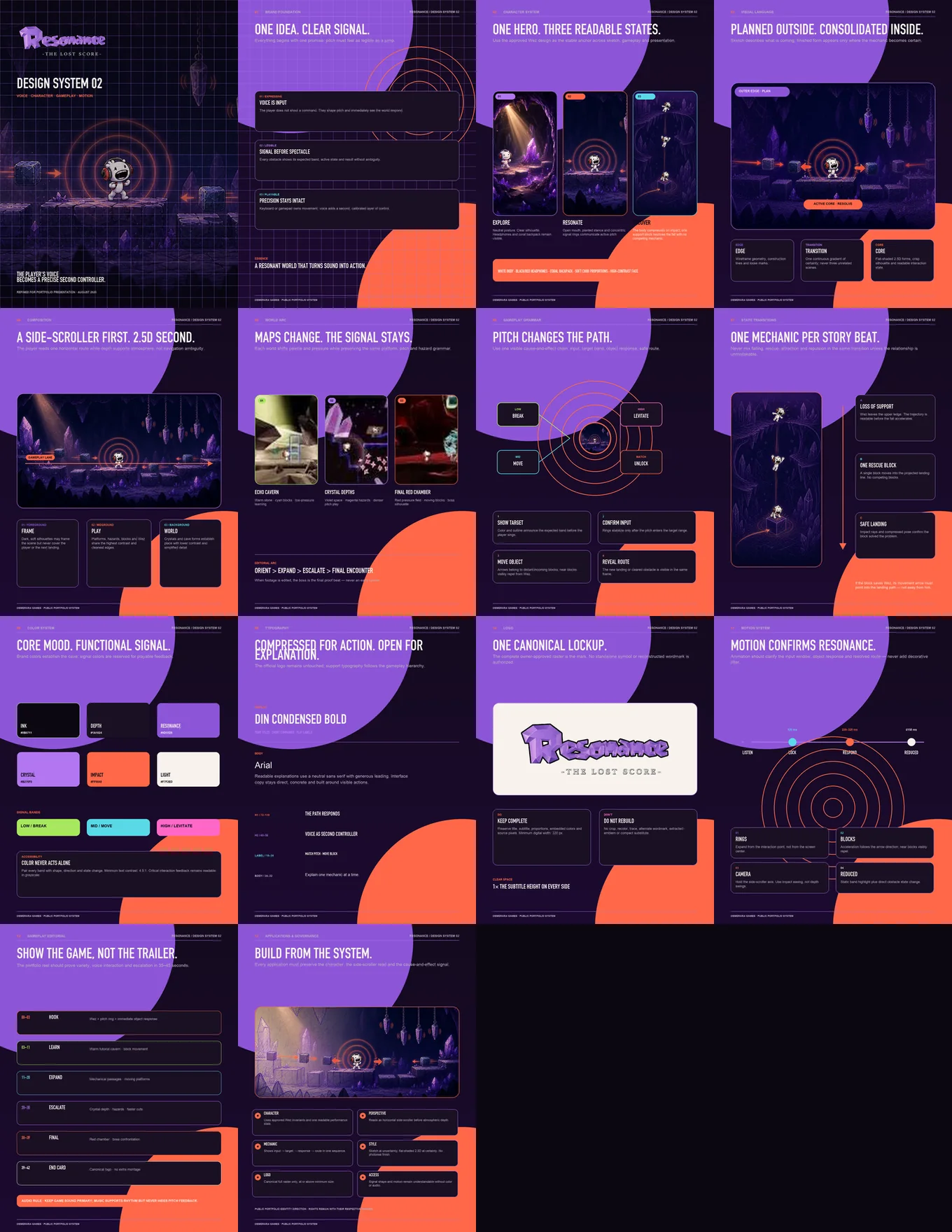 The system connects character, gameplay, motion and presentation